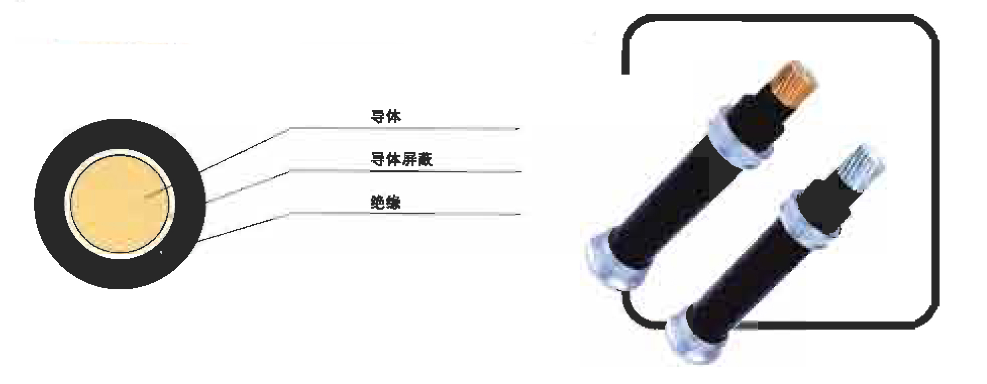 額定電壓35KV架空絕緣電纜