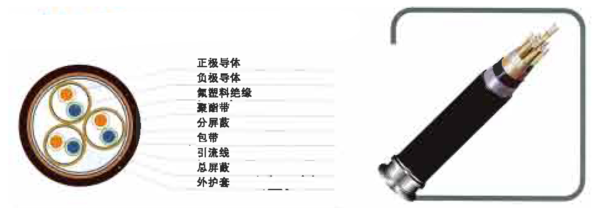 氟塑料絕緣補(bǔ)償導(dǎo)線和補(bǔ)償電纜