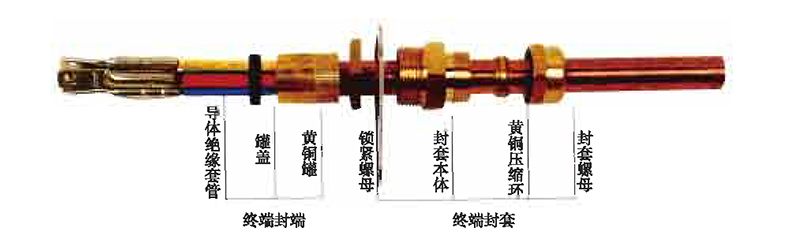 礦物絕緣防火電纜附件