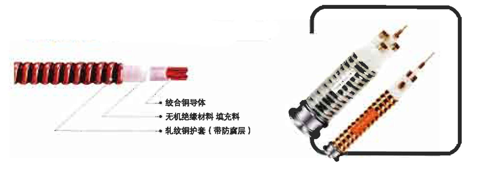 軋紋金屬護套礦物絕緣防火電纜